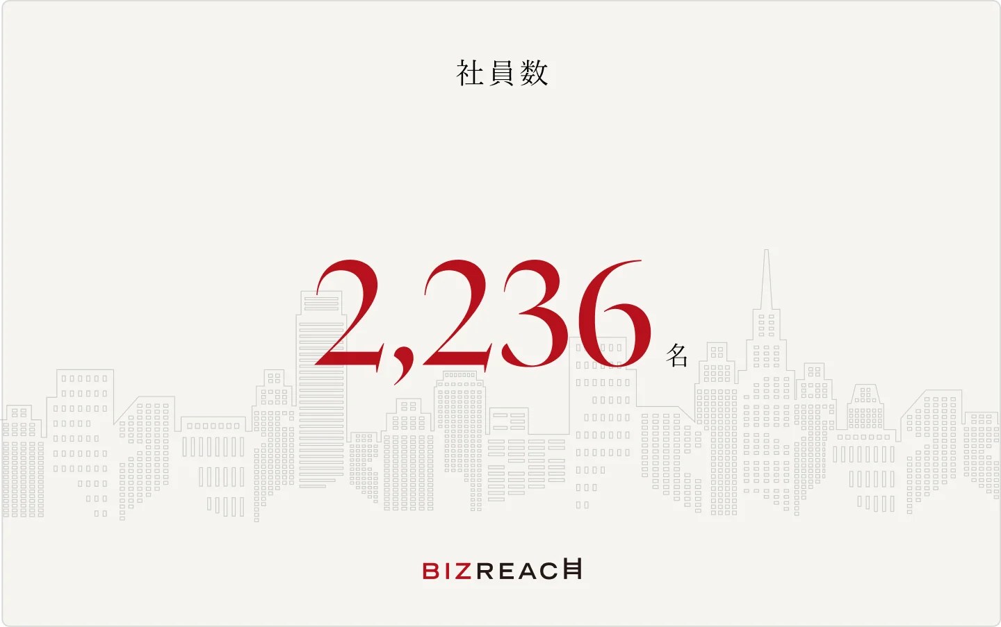 ※雇用形態：正社員 2026年7月末時点
