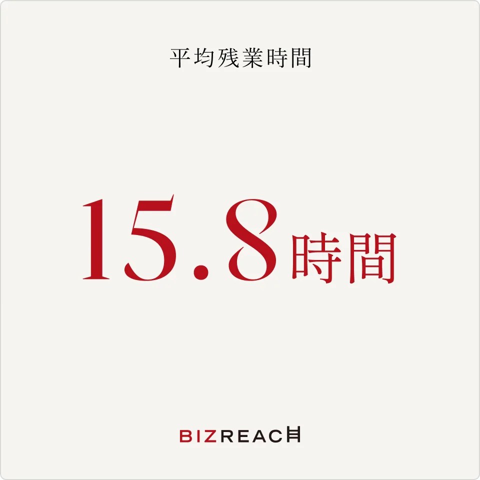 ※雇用形態：正社員 2025年8月1日〜2026年7月31日の実績
